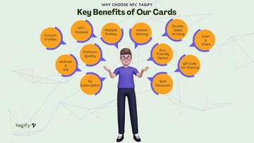 Why Choose NFC Cards