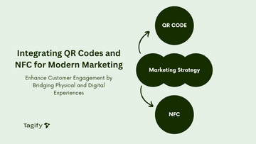 QR Codes vs. NFC in Marketing